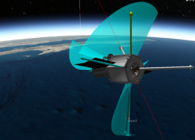 satellite_subsystems_modeling