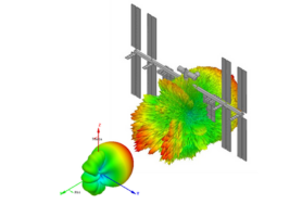 antenna_placement_communication