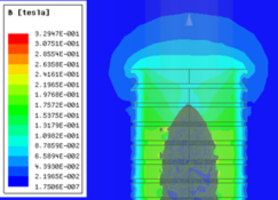 electromagnetic_thermal_coupling