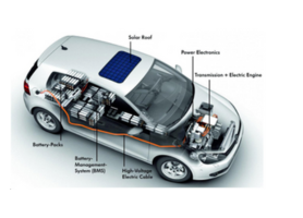 automotive_functin_safety