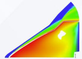 aerothermodynamics