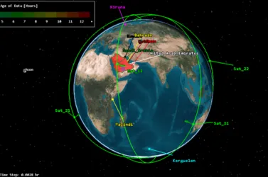 earth_observation_mission_design_plugin