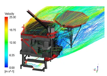 oil_and_gas_cfd