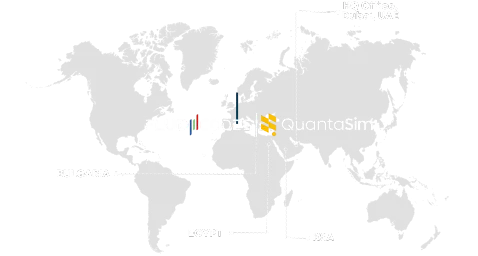 fluidcodes